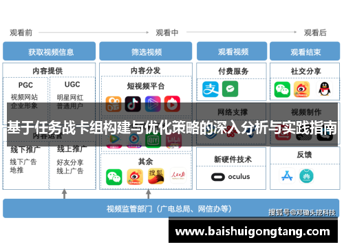 基于任务战卡组构建与优化策略的深入分析与实践指南
